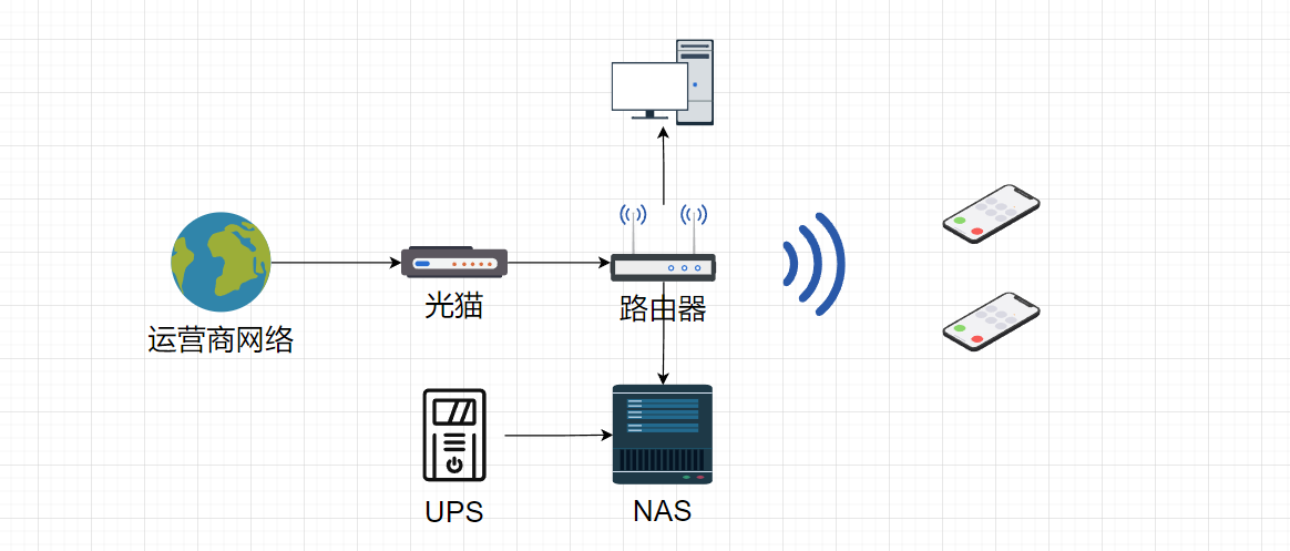 image-20220111155225518